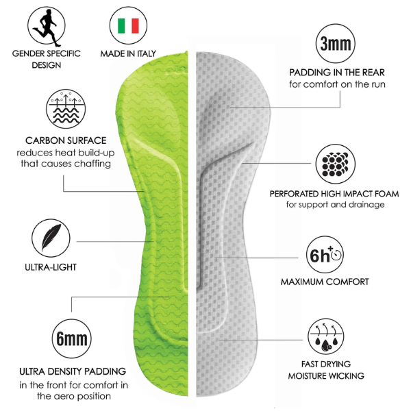 Đồ ba môn Nam Zoot Men's Ltd Tri Aero Fz Racesuit - IM Endurance