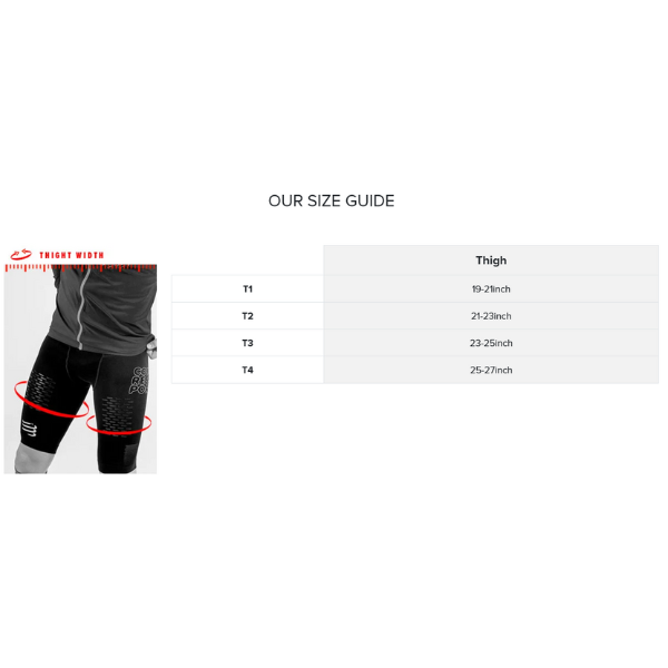 Quần bó cơ Nam Compressport Men's Run Under Control Short - Đen (Black)
