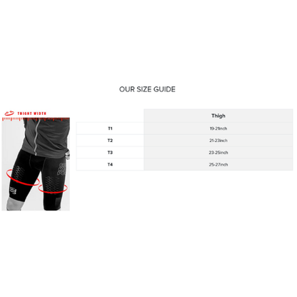 Quần bó cơ Nam Compressport Men's Run Under Control Short - Đen (Black)