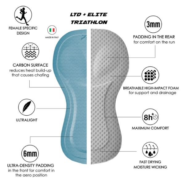 Đồ Ba môn Nữ Zoot Women's Elite Tri Aero Fz Racesuit - Vapor White