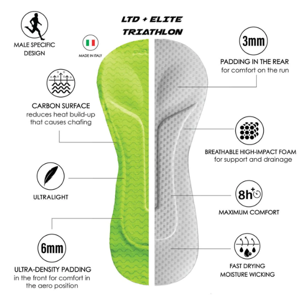 Đồ ba môn Nam Zoot Men's Ltd Tri Aero Fz Racesuit - IM Heat