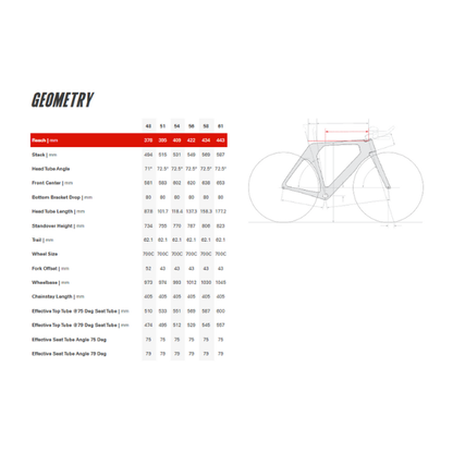 Xe đạp Cervélo P-Series - Phiên bản Extraspectral Mauve