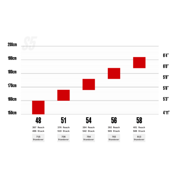 Sườn xe đạp Road Cervelo S5 2026 - Phiên bản Team Visma | Lease A Bike