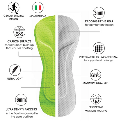 Đồ Ba môn Nam Zoot LTD Tri Aero Fz Racesuit - Allez