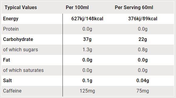 Gel năng lượng SIS GO Isotonic Energy Gels 60ml - Vị Cola + Caffeine