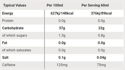 Gel năng lượng SIS GO Isotonic Energy Gels 60ml - Vị Cola + Caffeine