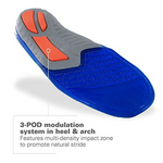 Miếng lót giày y khoa SPENCO Total Support Gel - Xanh/Cam (Blue/Orange)
