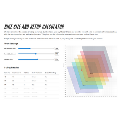 Xe đạp Cervélo P5 - Đỏ (Red Hot)
