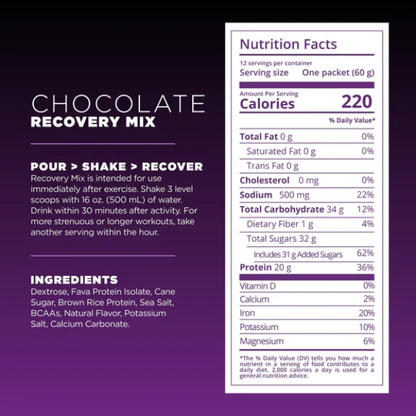 [Mới] Bột Phục Hồi Năng Lượng Tailwind Recovery Mix 60g +20g Protein - Vị Chocolate