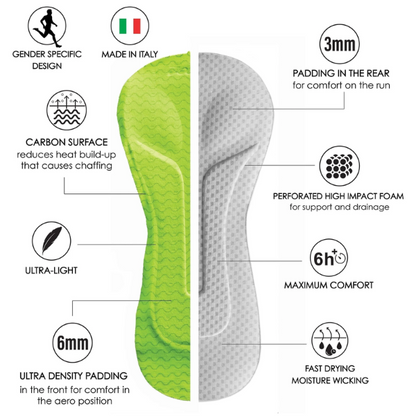 Quần ba môn Nam Zoot Men's LTD Tri 7" Short - Niuhi