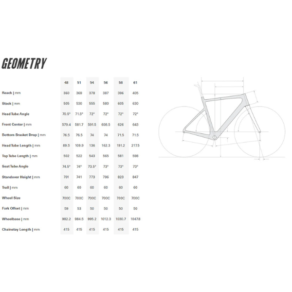 Xe đạp Cervelo Caledonia Carmine 105 - Carmine