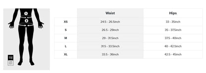 Váy quần thể thao Compressport Women's Performance Skirt - Đen (Black)