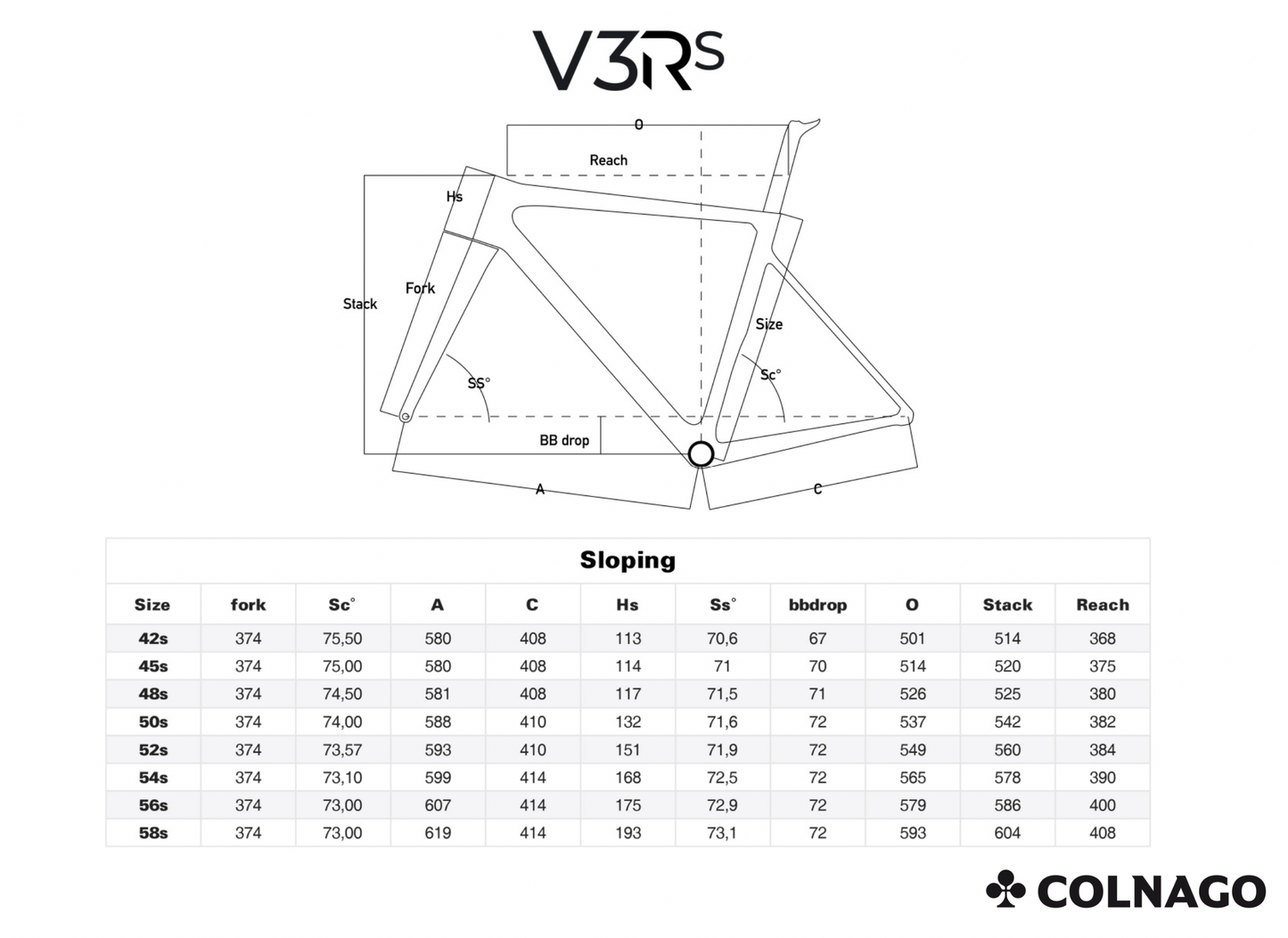 Sườn xe đạp Colnago V3Rs - Team UAE