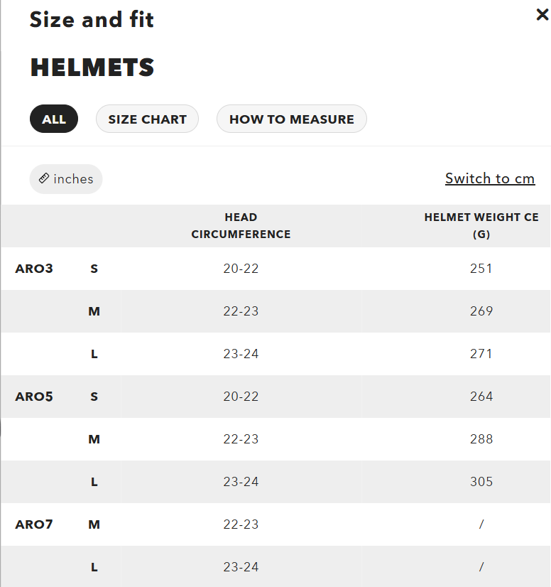 Nón bảo hiểm Oakley AR07 Road - Đen (Matte Black/Prizm Road)