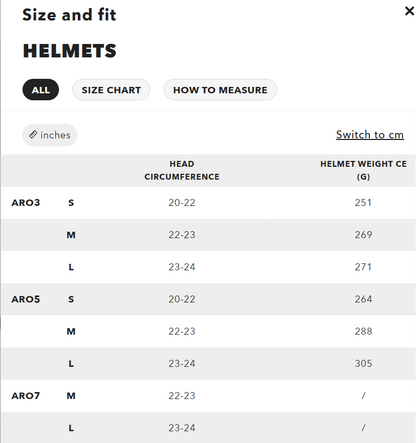 Nón bảo hiểm Oakley AR07 Road - Đen (Matte Black/Prizm Road)