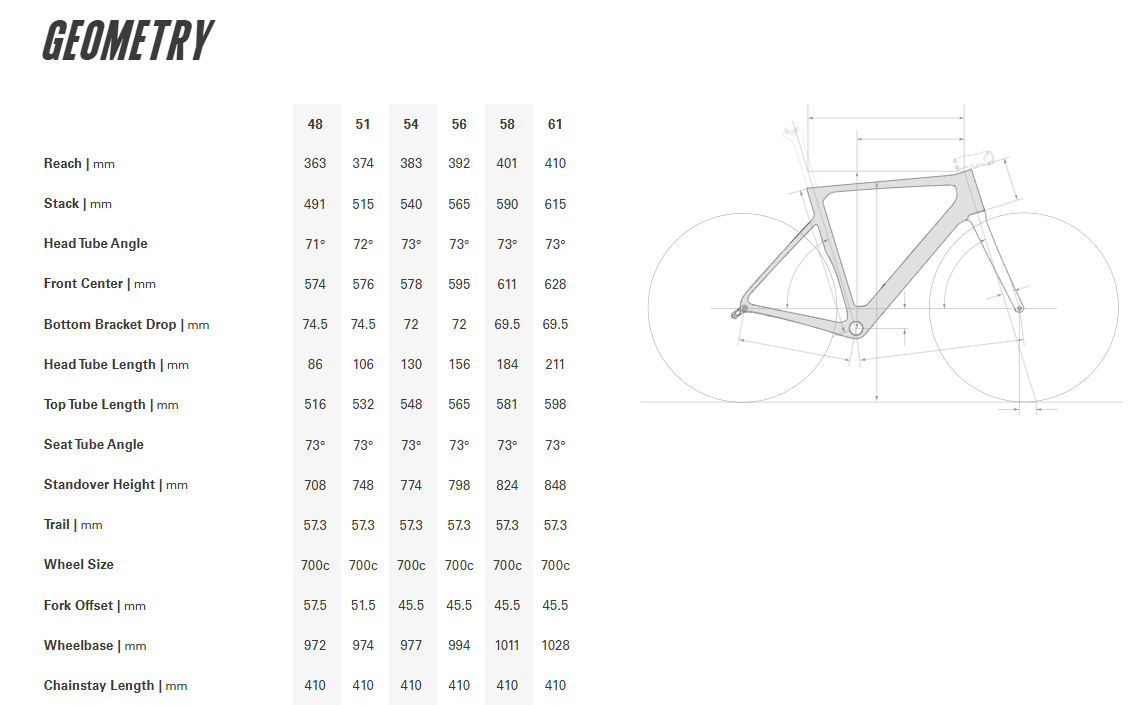 Xe đạp Road Cervélo Soloist 105 - Azure