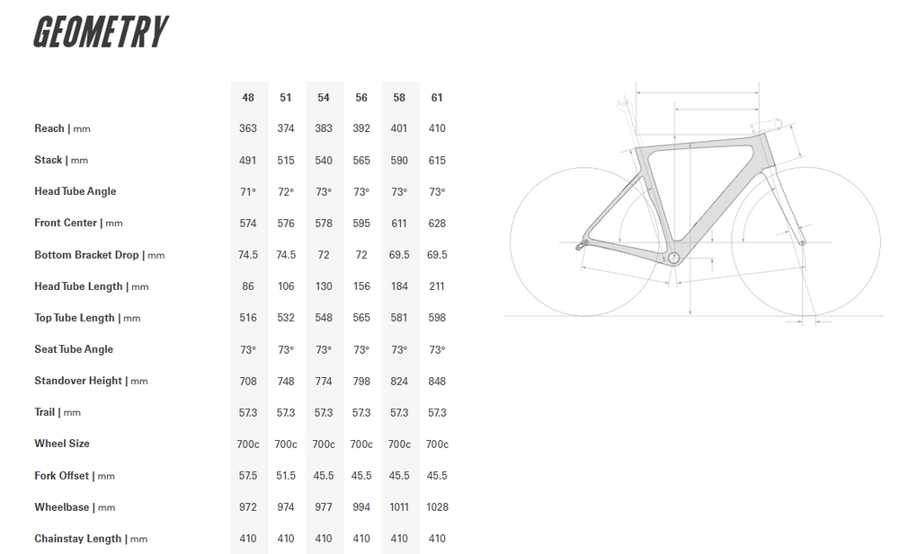 Xe đạp Road Cervélo Soloist 105 - Azure