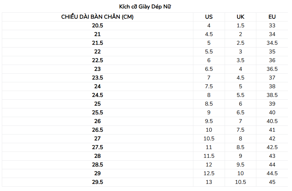 Giày chạy bộ Nữ Mizuno Wave Inspire 20 2E - Đen (Ebony/White/Black)