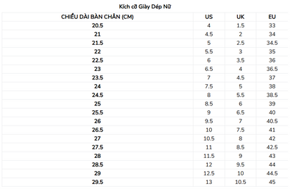Giày chạy bộ Nữ Mizuno Wave Inspire 20 2E - Đen (Ebony/White/Black)
