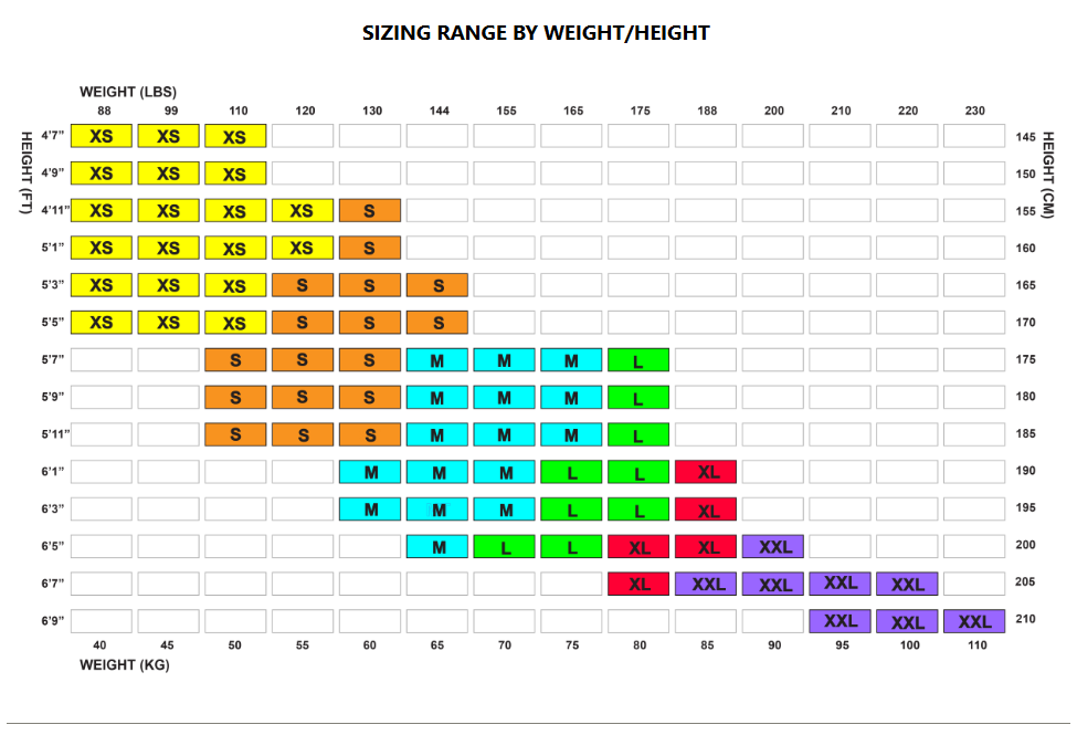 Áo ba môn Nam Zoot Elite Tri Aero Jersey - Đen (Jet Black)