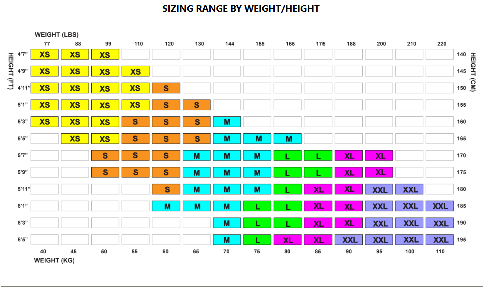 Đồ Ba môn Nữ Zoot Women's Elite Tri Aero Fz Racesuit - Vapor White