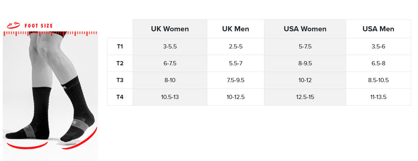 Tất đạp xe Compressport Unisex's Pro Racing Socks v4.0 Bike - Trắng/Đen (White/Black)