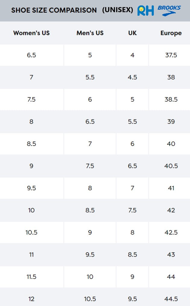 Giày chạy bộ Brooks Hyperion Elite 4 PB - Xanh (Bluewash/Green Gecko/Cobalt)