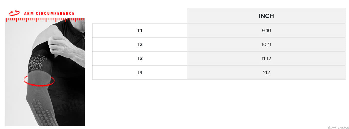 Băng bảo vệ ống tay Compressport Unisex's Arm Force Ultralight - Xanh (Estate Blue)