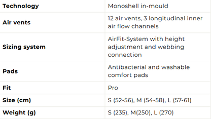 Mũ bảo hiểm đạp xe Limar Air Speed Irid - Đen (Matt Black)