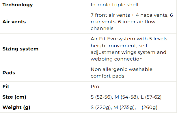 LIMAR - HCAIRATCEQ1L AIR ATLAS MATT BLACK TITANIUM