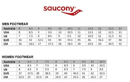 Giày chạy bộ Nam Saucony Hurricane 23 - Xám (New Natura)