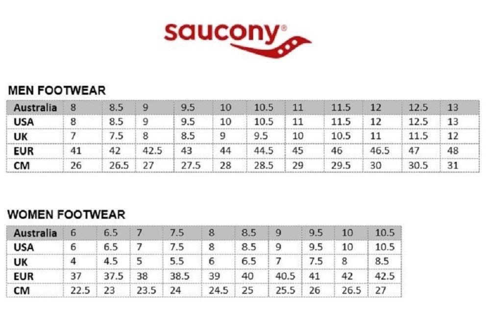 Giày chạy bộ Nam Saucony Hurricane 23 - Xám (New Natura)