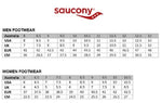 Giày chạy bộ Nam Saucony Hurricane 23 - Xám (New Natura)