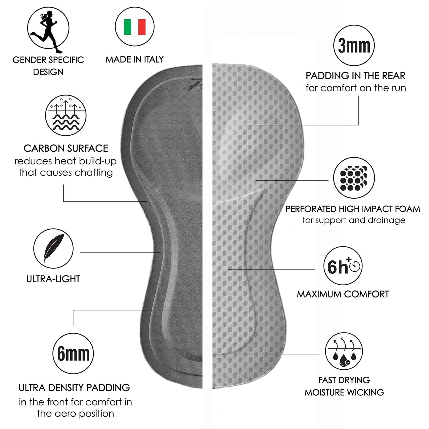 Đồ ba môn Nữ Zoot Ultra Tri P1 Racesuit - Podium One